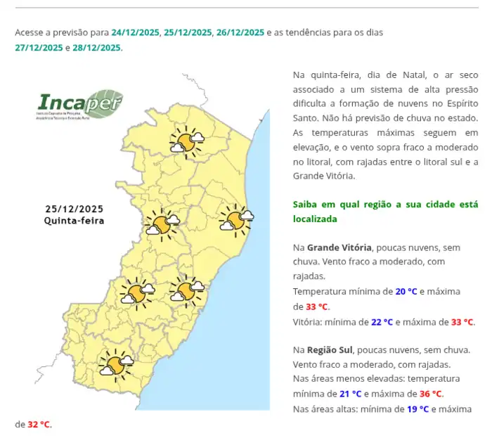 Vai dar praia! Previsão confirma sol e 30ºC no Natal no ES