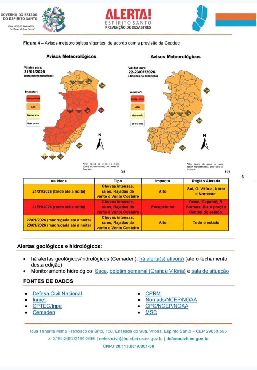 Alerta Vermelho: Defesa Civil decreta 'Risco Excepcional' de inundações em Castelo e no Sul do ES 2 alerta chuva espirito santo